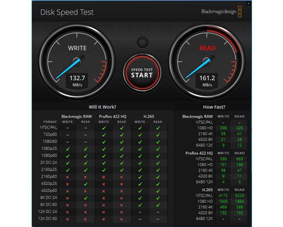 Disk Speed Test Report