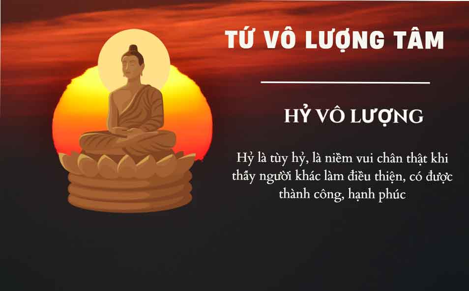 Hỷ vô lượng