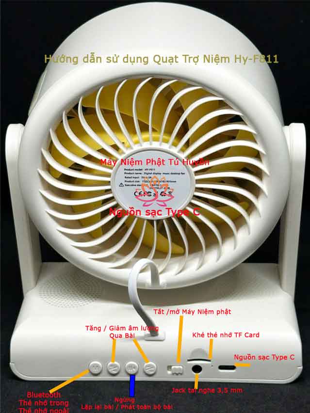 Hướng dẫn sử dụng Quạt Niệm Phật Hy F811