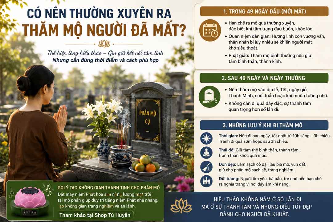 Có Nên Thường Xuyên Ra Thăm Mộ Người Mới Mất?