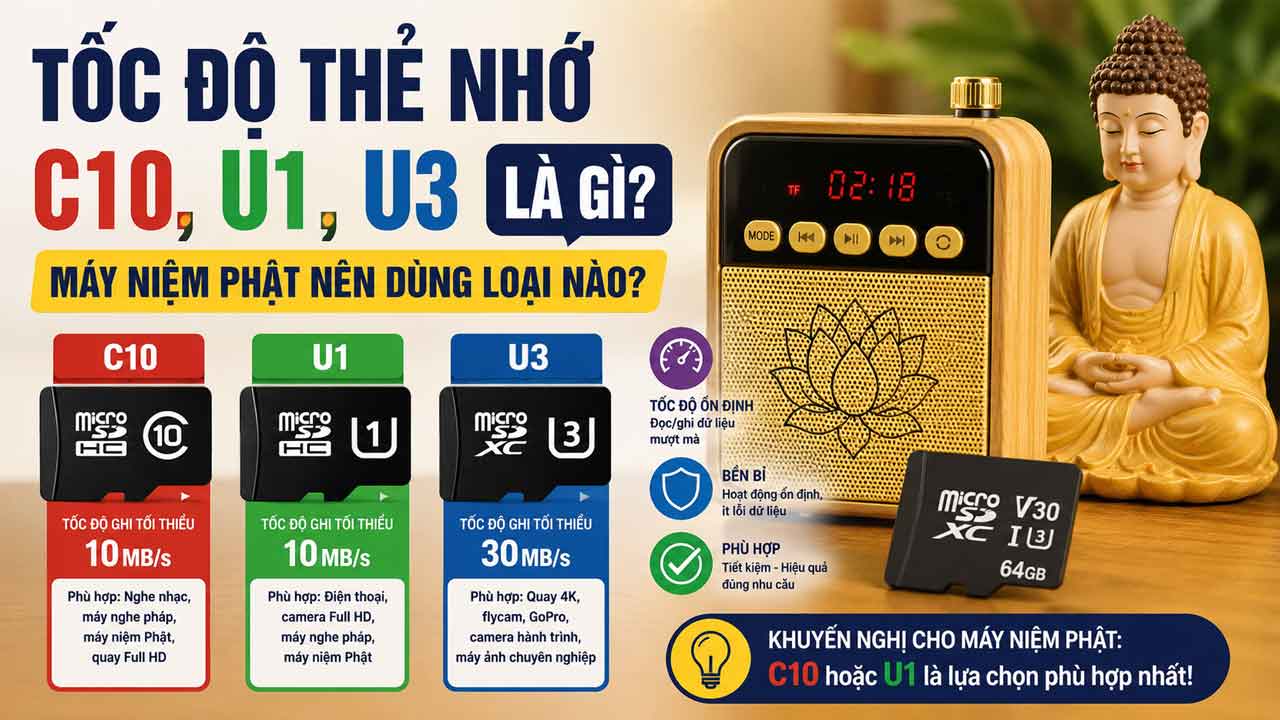 Tốc Độ Thẻ Nhớ C10, U1, U3
